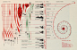 David Rumsey Map Collection  Cartography Associates  Timeline Maps