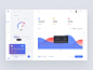 Dashboards Inspiration 2018 – Muzli - Design Inspiration : via Muzli design inspiration