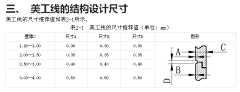 wabuhuiba采集到4-Structural technology结构工艺