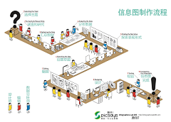 小婀采集到有意思