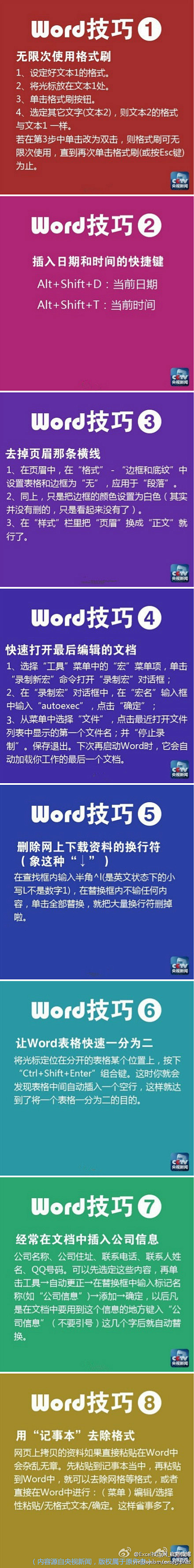 Word实用技巧，论 文、报告、工作总结...