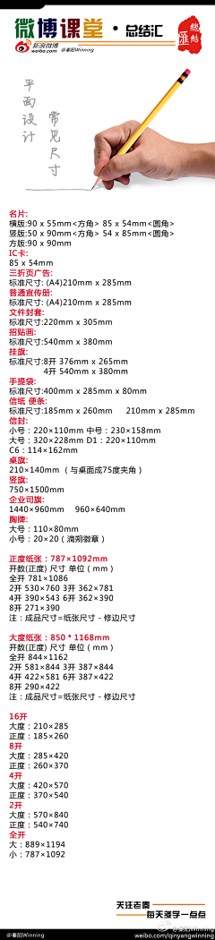 利沅采集到教程