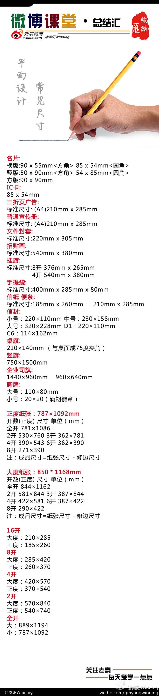 秦阳Winning的微博 新浪微博-随时...