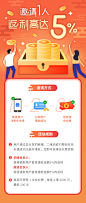 金融App活动页