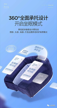 爱联说~采集到卖点表达手法