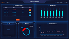 王鹏程2950采集到科技ui