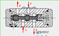 直观动图演示22种阀门结构和工作原理，让你一次看个够！11液动换向阀