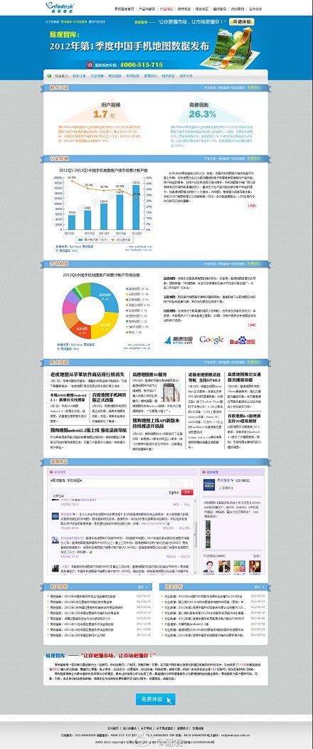 数据摘要：2012年第一季度，中国手机地...