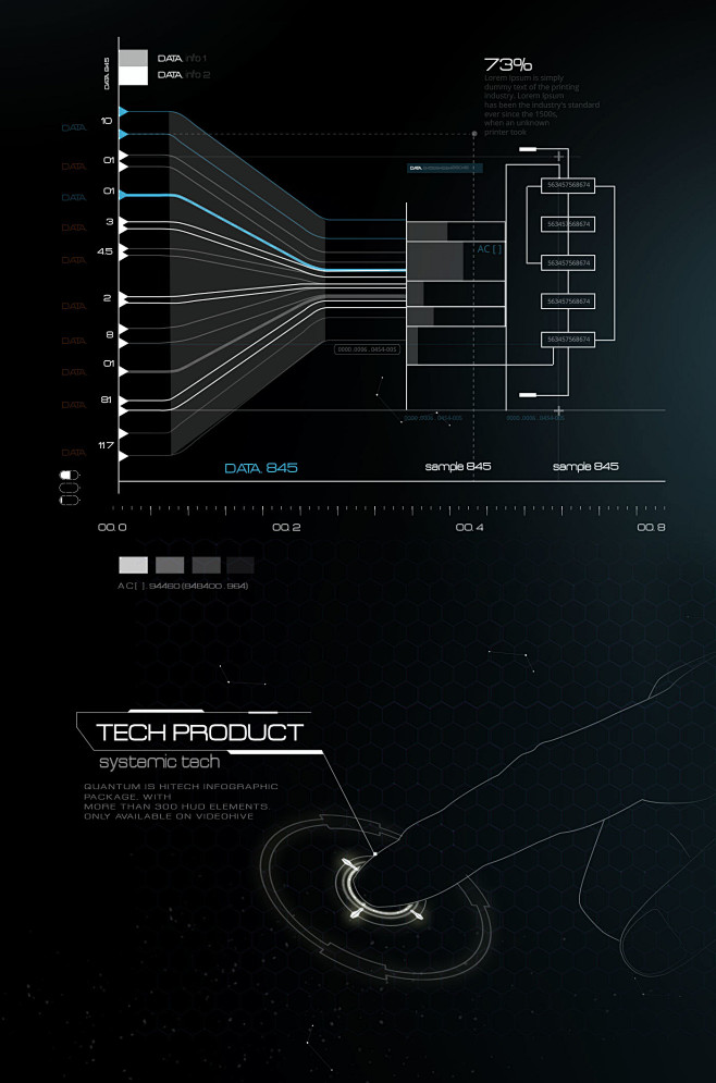 Quantum | HUD Infogr...