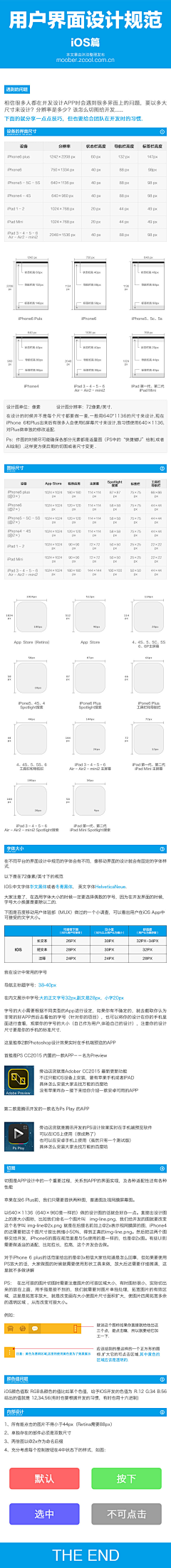 fifthmouse采集到Design:设计/Tutorial:教程