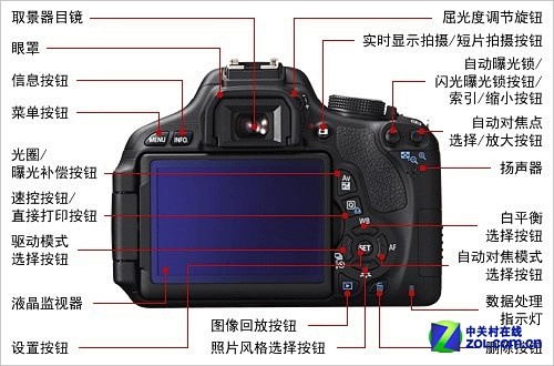 佳能600D外观各部分名称_佳能 5D ...