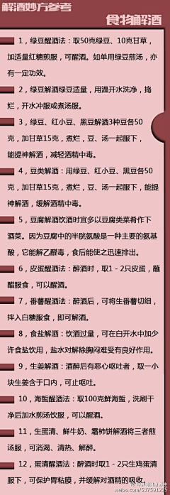 5RLkE采集到冷知识（真的不是常识么....）