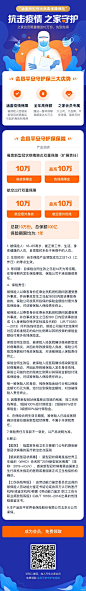 【官】【抗击疫情 之家守护】汽车之家免费赠送新冠病毒保险 年保额10万