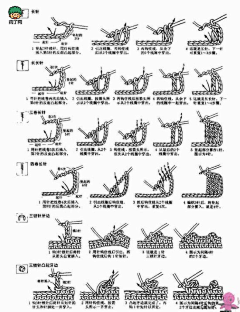 Fanze梵采集到手工制作