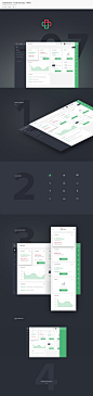 Dashboard - Financial App - RWD on Behance