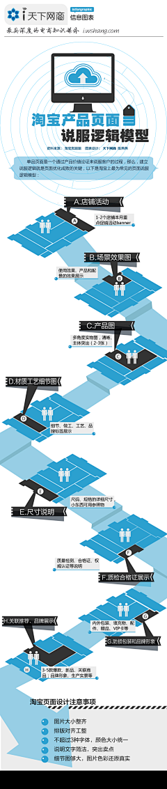 哩不栗采集到A-H5页面