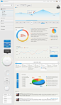 Dashboard - User Interface Template on Behance