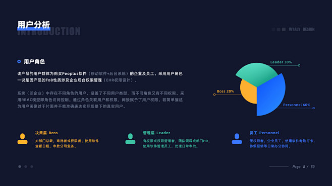 2020作品集-大鸭梨-UI中国用户体验...