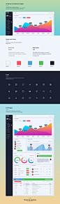 Dashboard UI/UX Kit Design For Free Download on Behance