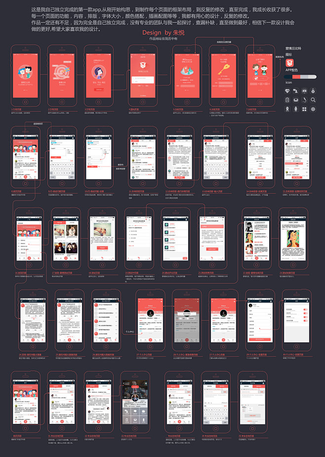 独立设计的app流程图-ui中国-专业界...