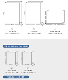 cytan采集到外卖