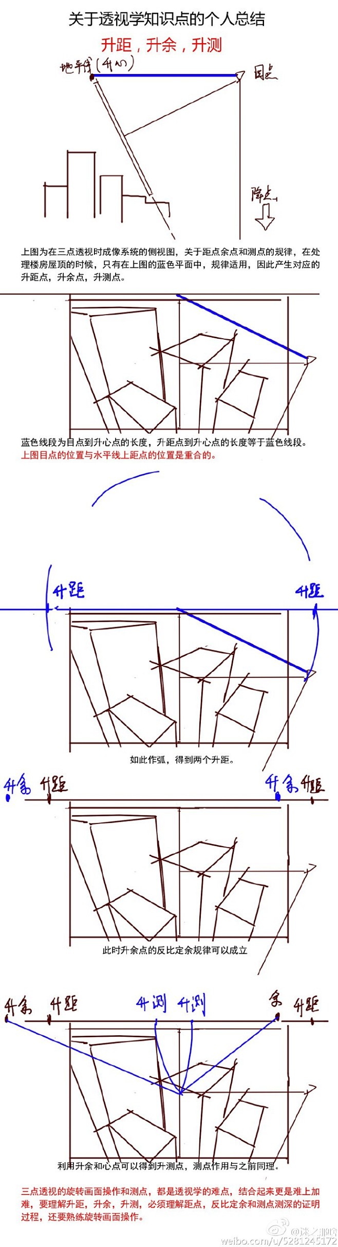 这是一条庆祝6000粉的九图大微博，将自...