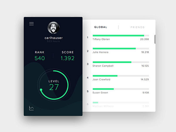 UI设计灵感之：积分榜、排行榜列表样式设...