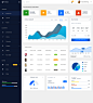 Ecommerce dashboard