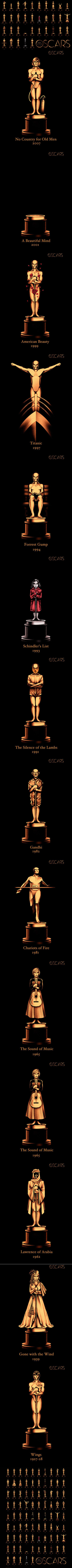 Oscar Statues Reimag...