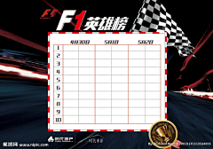 _啧啧采集到F1