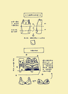 程映嘉采集到简笔画