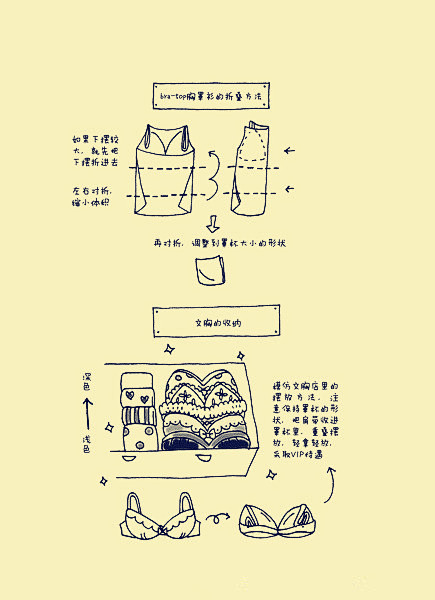 【简笔画】实用帖：各类衣物整理魔法，还你...