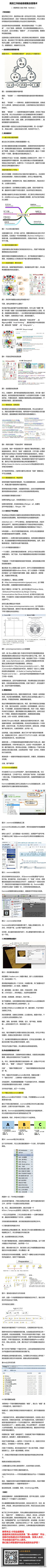 only_娜娜酱采集到技巧_GUI