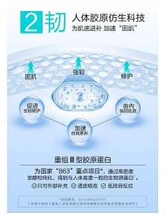 kiki同学采集到内页