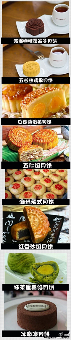 qiaobichuilan采集到delicious