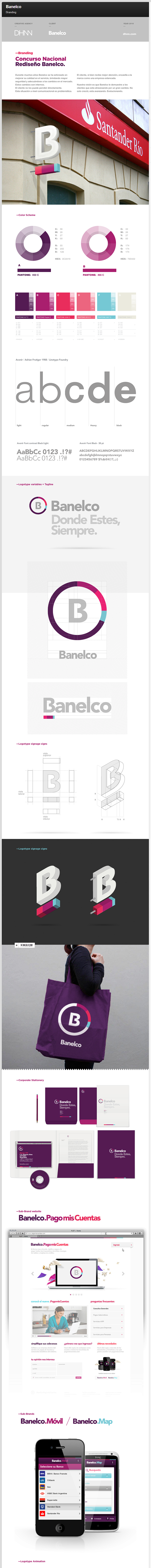 Banelco on Behance