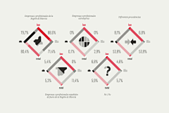 ＂РαиDα采集到infographic