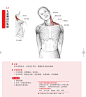全国第N套简易拉筋伸展操 之 颈部、肩部拉筋操
· 每个动作保持10秒放松肌肉，20~30秒保健，增加柔软度
· 每个肌群伸展操，初学者2~3次，激烈运动人员3~5次
· 每回练习时长，初学者5~10分钟，专业运动员可能长达2小时 (500×563)