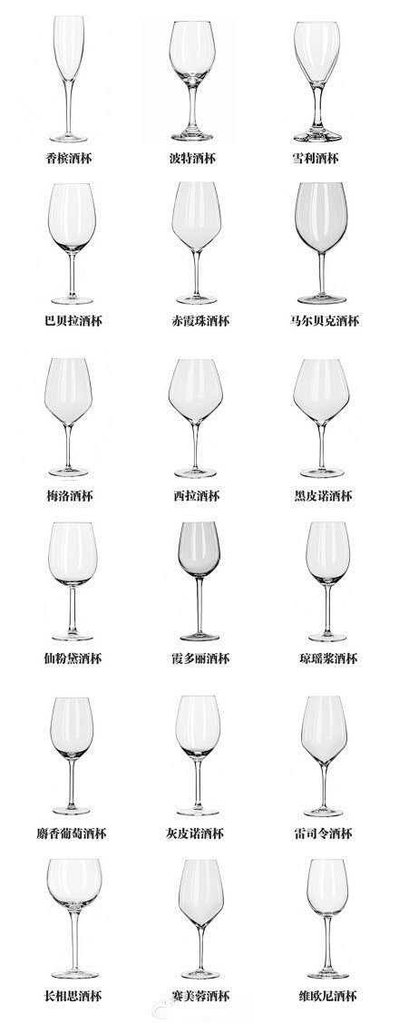 18种葡萄酒杯型，不同口感的葡萄酒最好可...