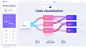 Orion UI kit - charts & dataviz templates for Figma