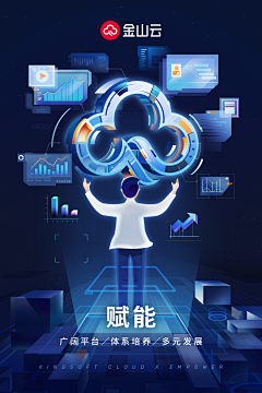 TWeenie采集到创意