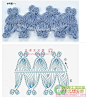 特殊针法 钩针交流 钩针编织分区 - 我骄傲我自豪，我上DIY手工俱乐部!