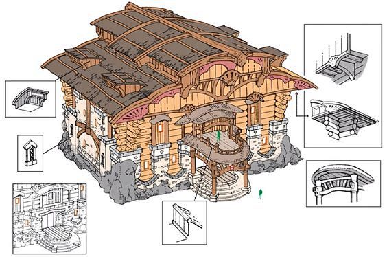 Log Housing ✤ || CHA...