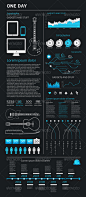 Elements of Infographics with an Electric Guitar - Infographics 