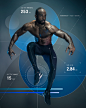 Anatomy of Action : Photographer : Andrew Michael PhillipsLead Design : Daniel BarnesHair : Nailah Freeman Make Up : Lester Bailey Jr.Fitness Athletes : Mr Z fitness, WorkoutwithKeeli, Alfredo Brown Jr III, Mallory Richardson The human body is capable of 