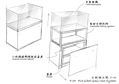 卓生ㅤ采集到· Window design︱橱窗设计