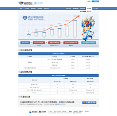 isunlife采集到截图.会员