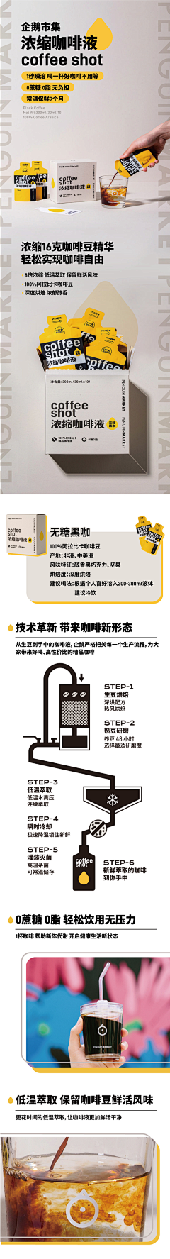 二萌纸采集到电商-详情