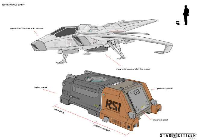 Star Citizen - Lorvi...