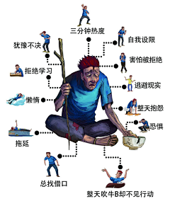 Mccc💜LH采集到表情管理